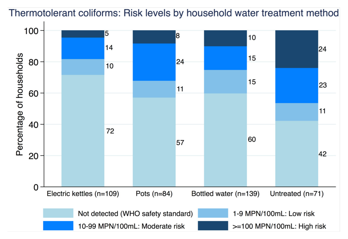 Figure from Cohen’s recent publication