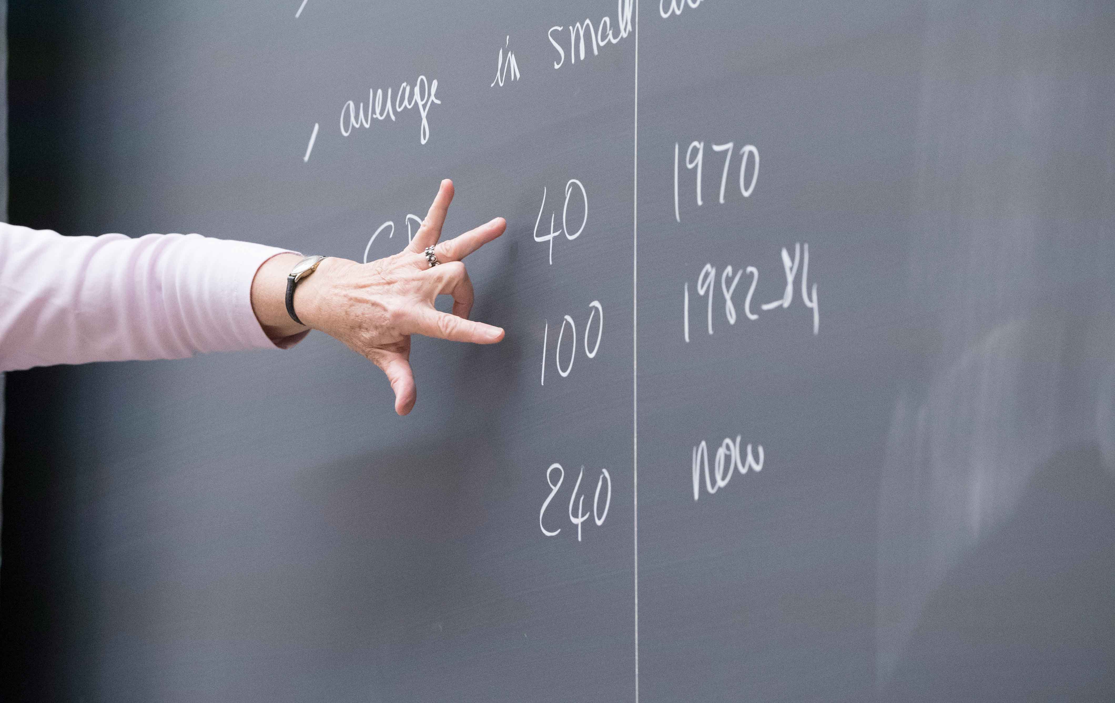 A hand gestures at a blackboard